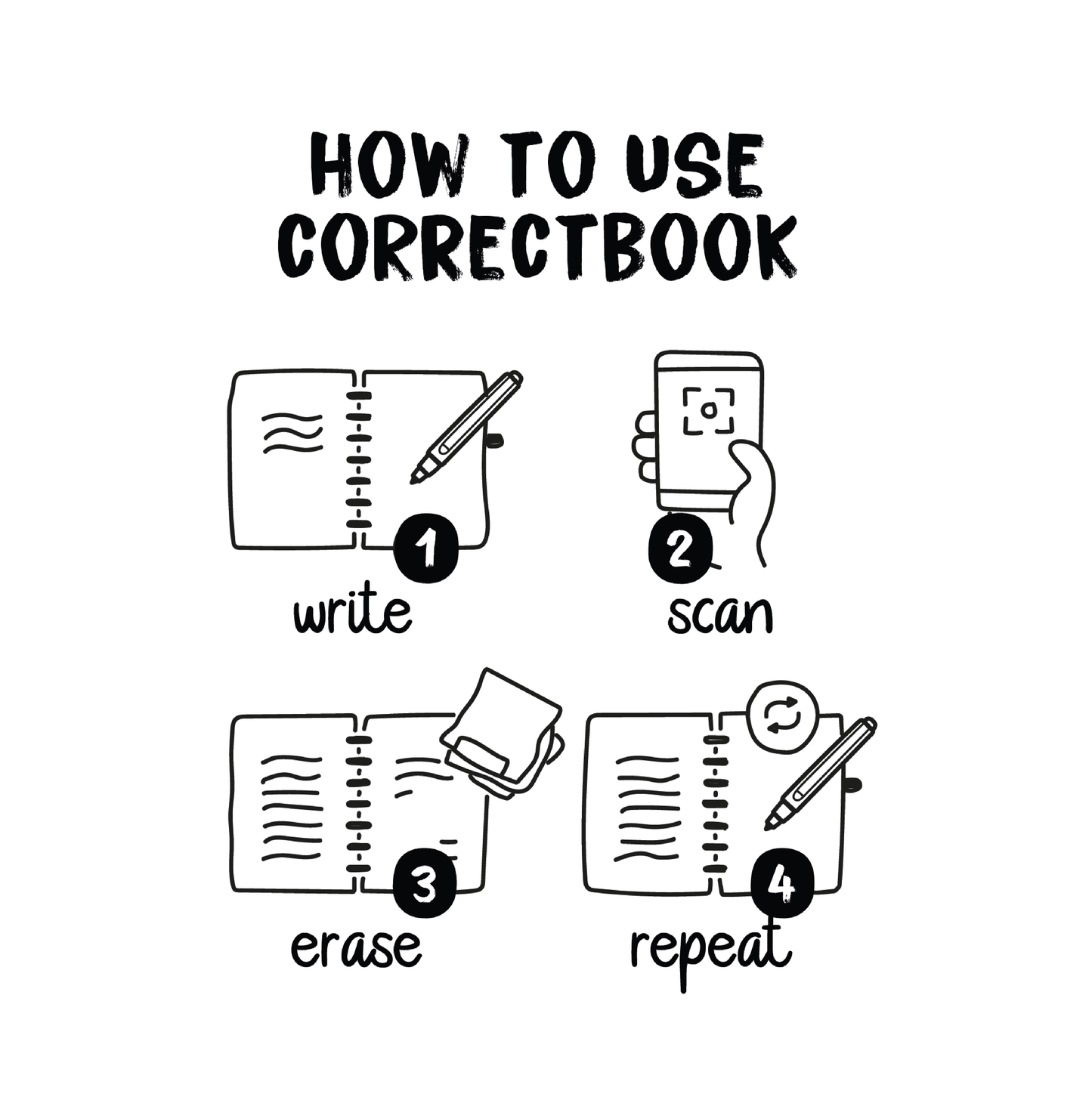 Uitwisbaar notitieboek A5